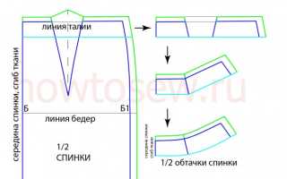 Конспект урока Обработка верхнего среза юбки план-конспект урока по технологии (9 класс) на тему