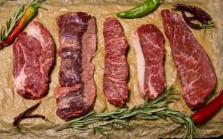 Зачем мясо отбивают через пленку. Чем отбить мясо, если нет специального молотка? Полезные советы. Для чего отбивают мясо